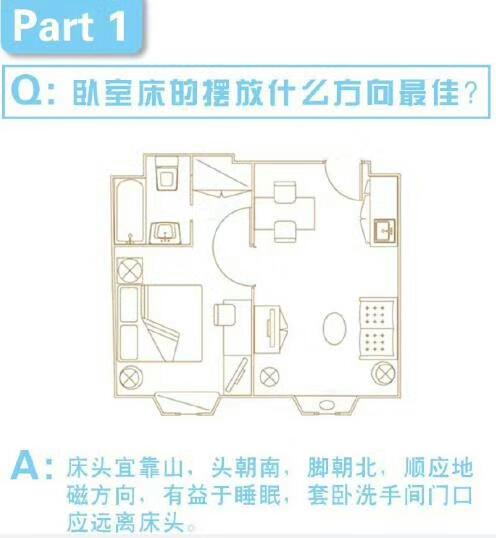 豐城裝修的9個小知識，你一定要收藏